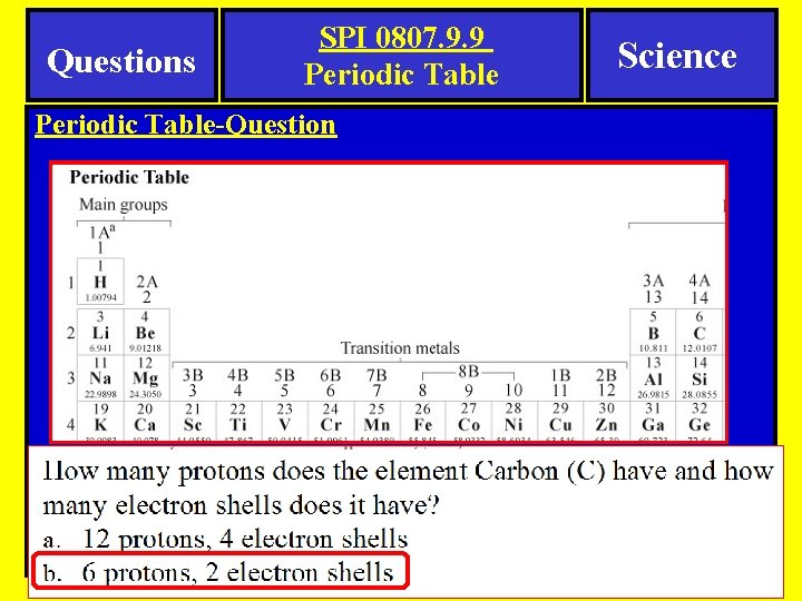 Questions SPI 0807. 9. 9 Periodic Table-Question Science 