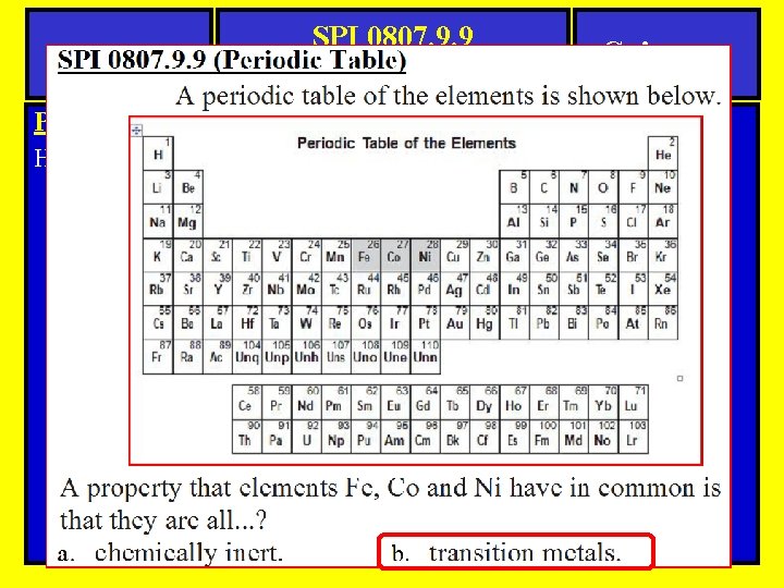 Questions SPI 0807. 9. 9 Periodic Table Science Periodic Table-Question Here is an example