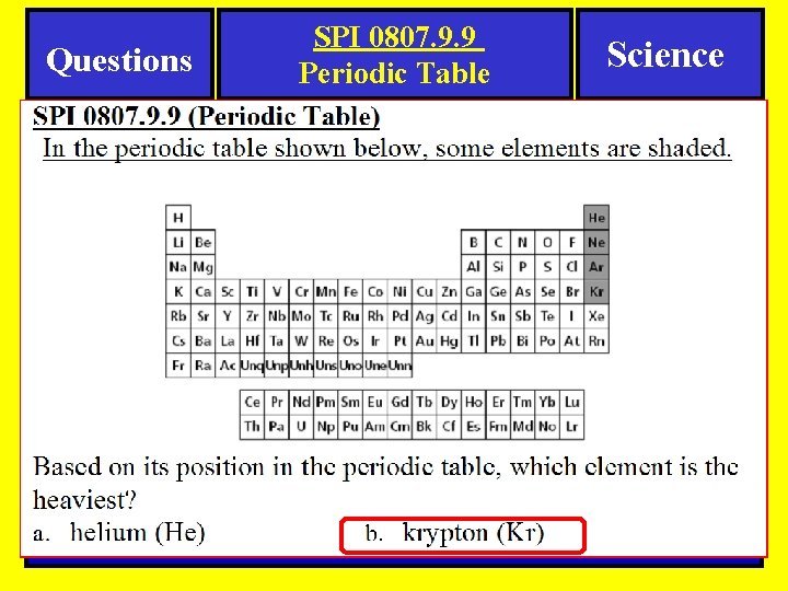 Questions SPI 0807. 9. 9 Periodic Table Science Periodic Table-Question Here is an example