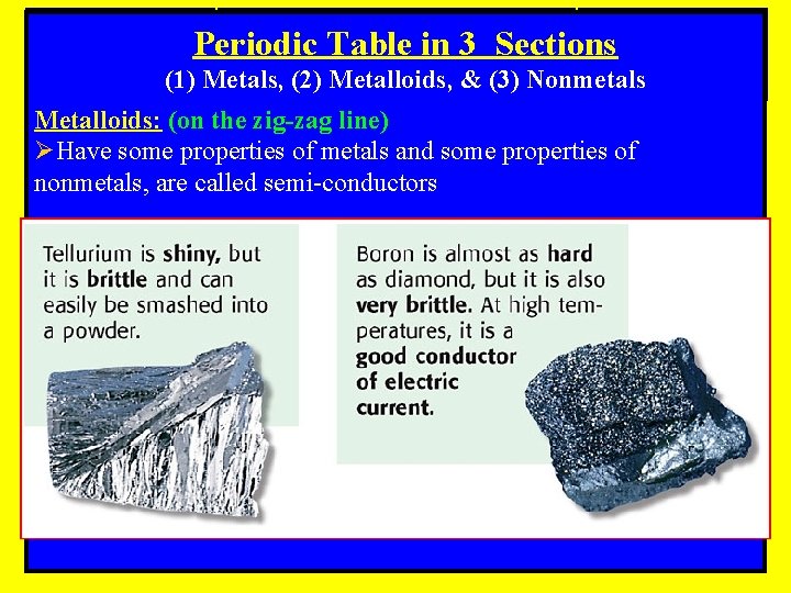 Periodic Table in 3 Sections (1) Metals, (2) Metalloids, & (3) Nonmetals Metalloids: (on