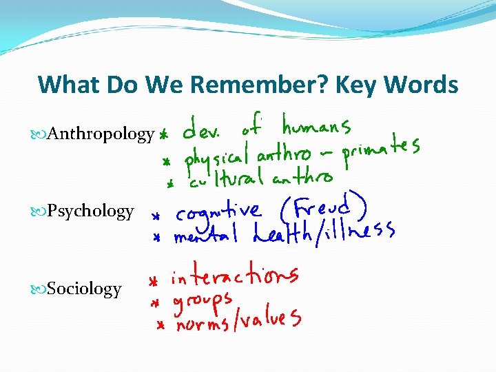 What Do We Remember? Key Words Anthropology Psychology Sociology 