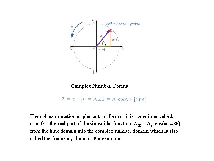 Complex Number Forms Then phasor notation or phasor transform as it is sometimes called, Complex Number Forms Then phasor notation or phasor transform as it is sometimes called,