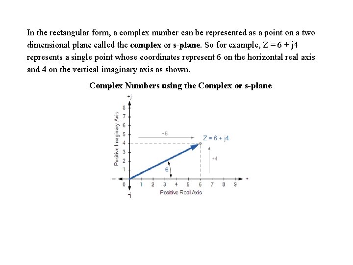 In the rectangular form, a complex number can be represented as a point on In the rectangular form, a complex number can be represented as a point on