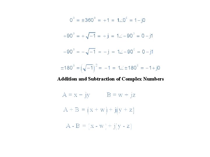 Addition and Subtraction of Complex Numbers Addition and Subtraction of Complex Numbers