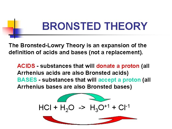 BRONSTED THEORY The Bronsted-Lowry Theory is an expansion of the definition of acids and