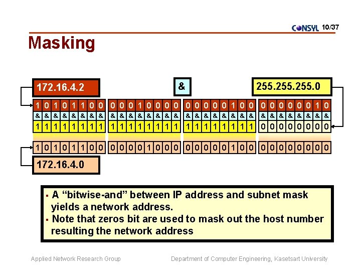 10/37 Masking & 172. 16. 4. 2 255. 0 1 0 1 1 0