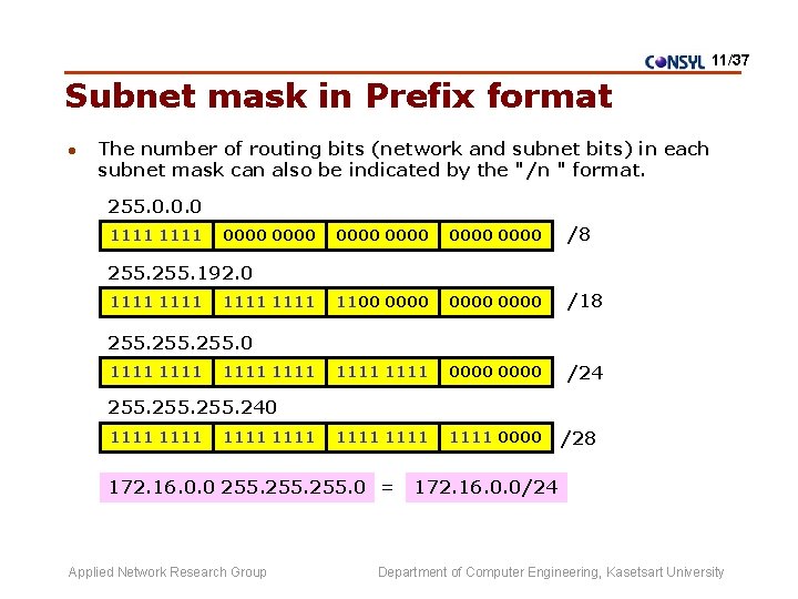 11/37 Subnet mask in Prefix format l The number of routing bits (network and