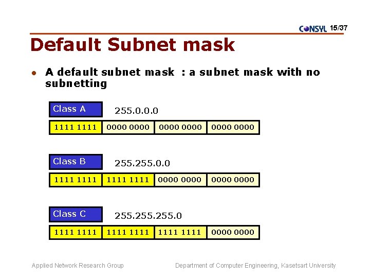 15/37 Default Subnet mask l A default subnet mask : a subnet mask with