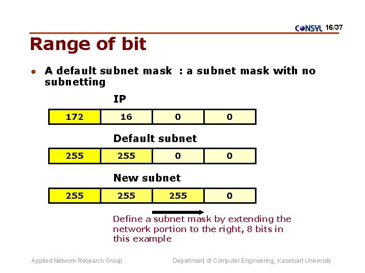 16/37 Range of bit l A default subnet mask : a subnet mask with