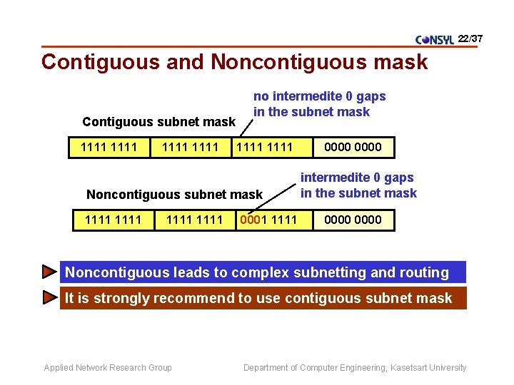22/37 Contiguous and Noncontiguous mask Contiguous subnet mask 1111 no intermedite 0 gaps in
