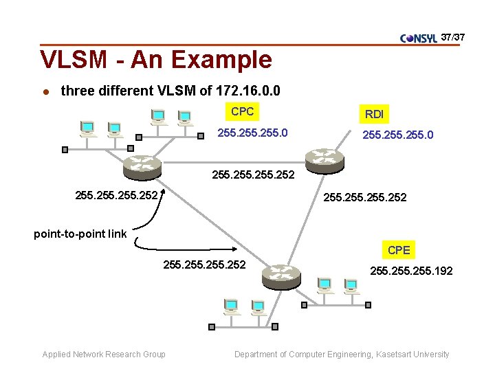 37/37 VLSM - An Example l three different VLSM of 172. 16. 0. 0