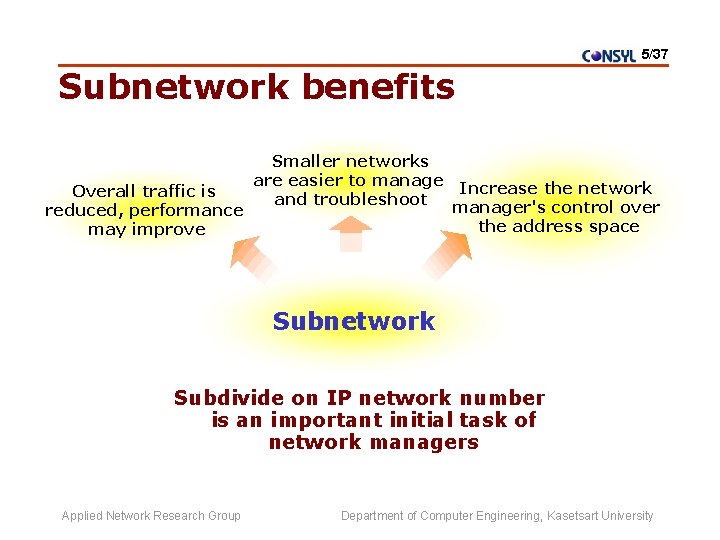 5/37 Subnetwork benefits Smaller networks are easier to manage Increase the network Overall traffic