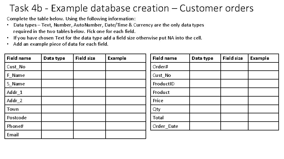 Task 4 b - Example database creation – Customer orders Complete the table below.
