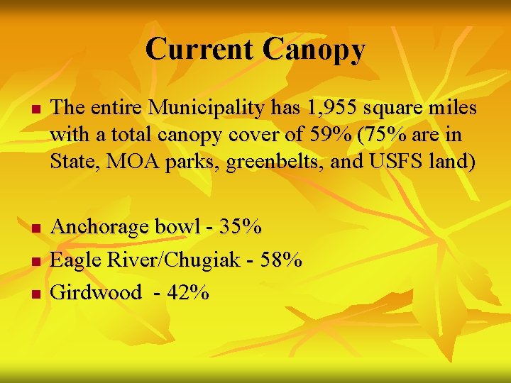 Current Canopy n n The entire Municipality has 1, 955 square miles with a