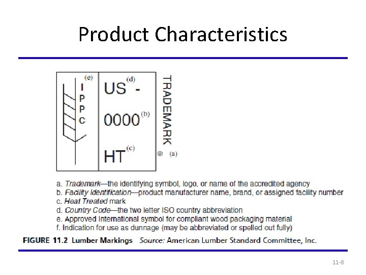 Product Characteristics 11 -8 