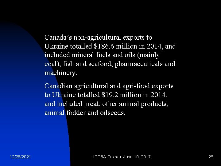 Canada’s non-agricultural exports to Ukraine totalled $186. 6 million in 2014, and included mineral