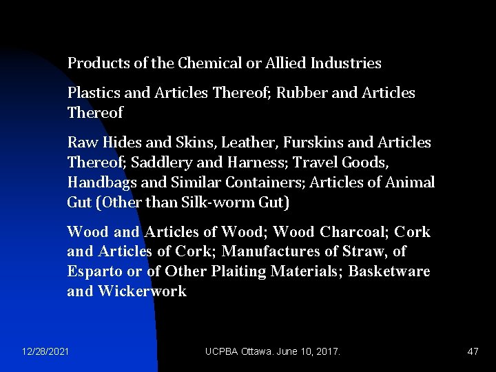 Products of the Chemical or Allied Industries Plastics and Articles Thereof; Rubber and Articles