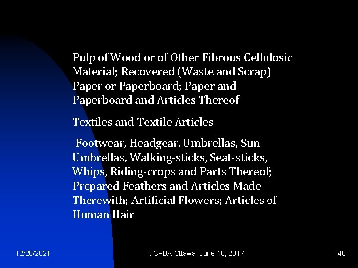 Pulp of Wood or of Other Fibrous Cellulosic Material; Recovered (Waste and Scrap) Paper