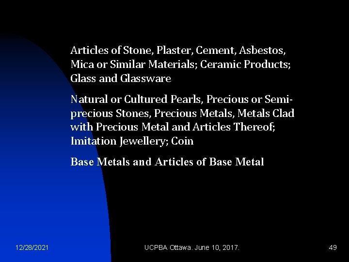 Articles of Stone, Plaster, Cement, Asbestos, Mica or Similar Materials; Ceramic Products; Glass and