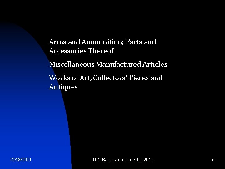 Arms and Ammunition; Parts and Accessories Thereof Miscellaneous Manufactured Articles Works of Art, Collectors'