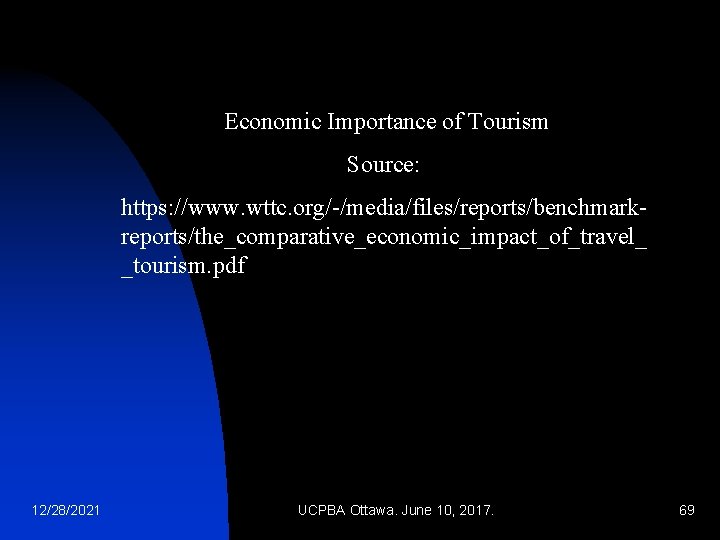Economic Importance of Tourism Source: https: //www. wttc. org/-/media/files/reports/benchmarkreports/the_comparative_economic_impact_of_travel_ _tourism. pdf 12/28/2021 UCPBA Ottawa.