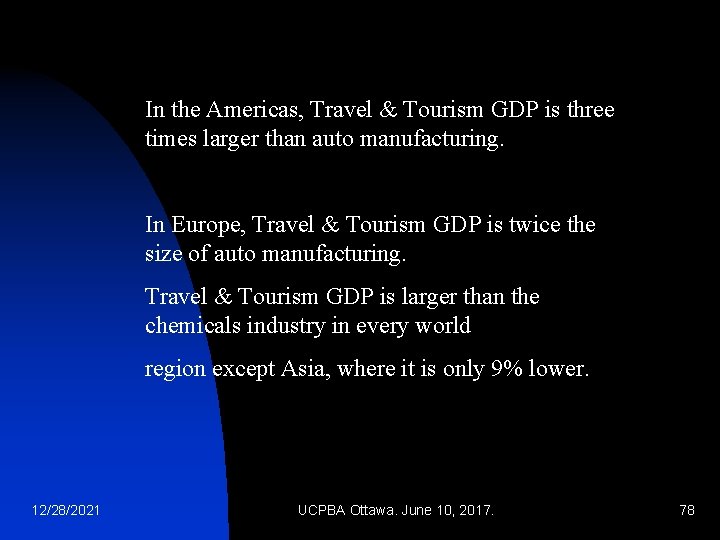 In the Americas, Travel & Tourism GDP is three times larger than auto manufacturing.