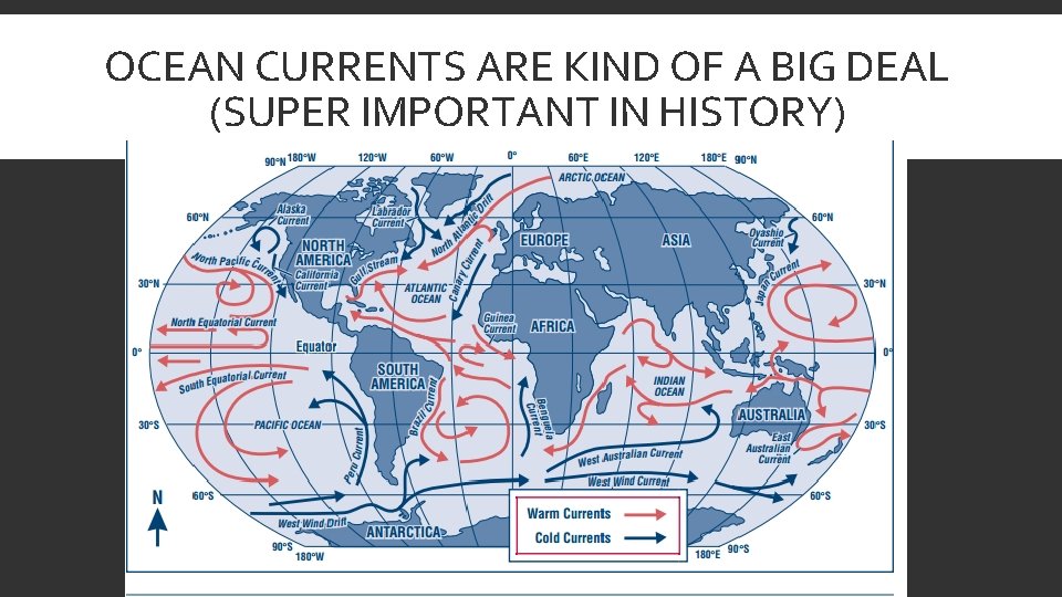 OCEAN CURRENTS ARE KIND OF A BIG DEAL (SUPER IMPORTANT IN HISTORY) 