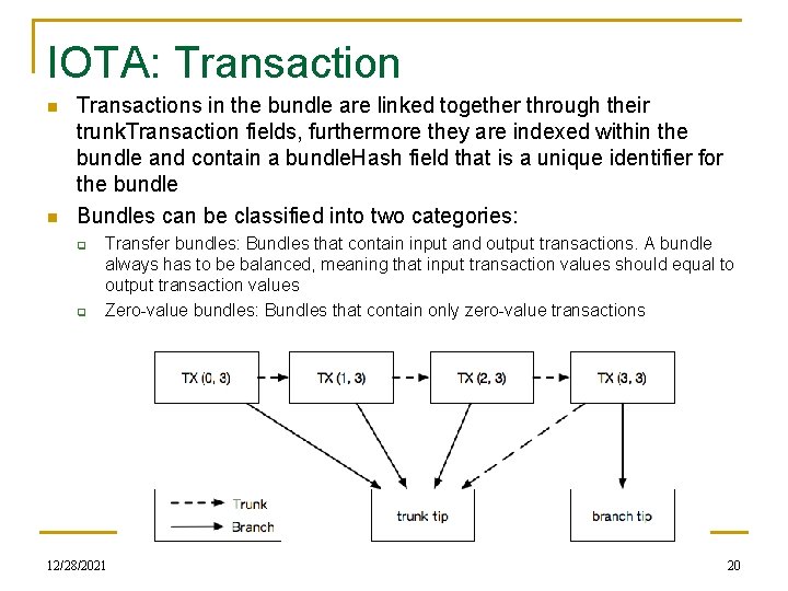 IOTA: Transaction n n Transactions in the bundle are linked together through their trunk.