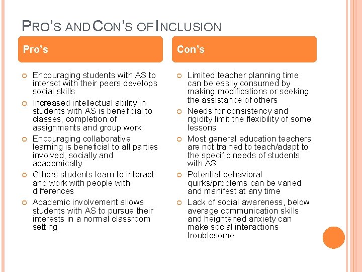 PRO’S AND CON’S OF INCLUSION Pro’s Encouraging students with AS to interact with their