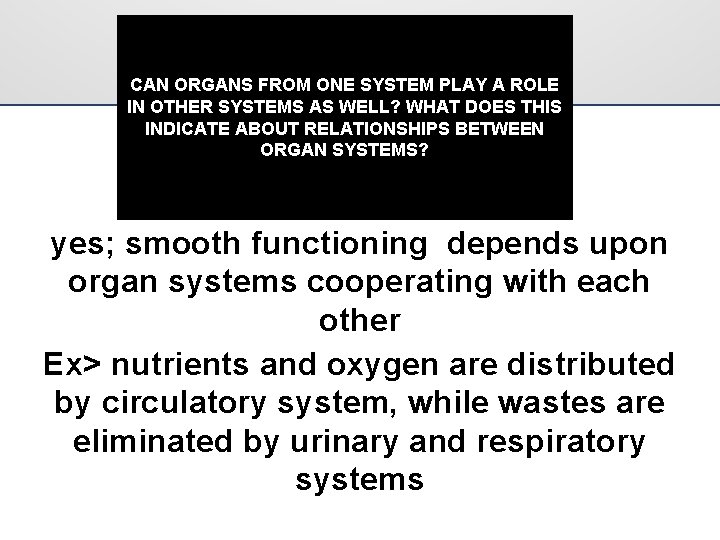 CAN ORGANS FROM ONE SYSTEM PLAY A ROLE IN OTHER SYSTEMS AS WELL? WHAT