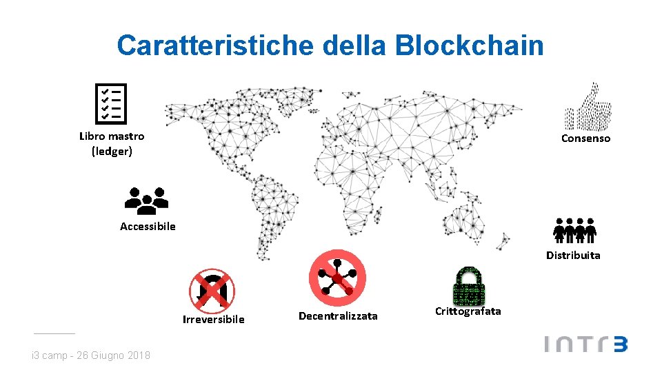 Caratteristiche della Blockchain Libro mastro (ledger) Consenso Accessibile Distribuita Irreversibile i 3 camp -