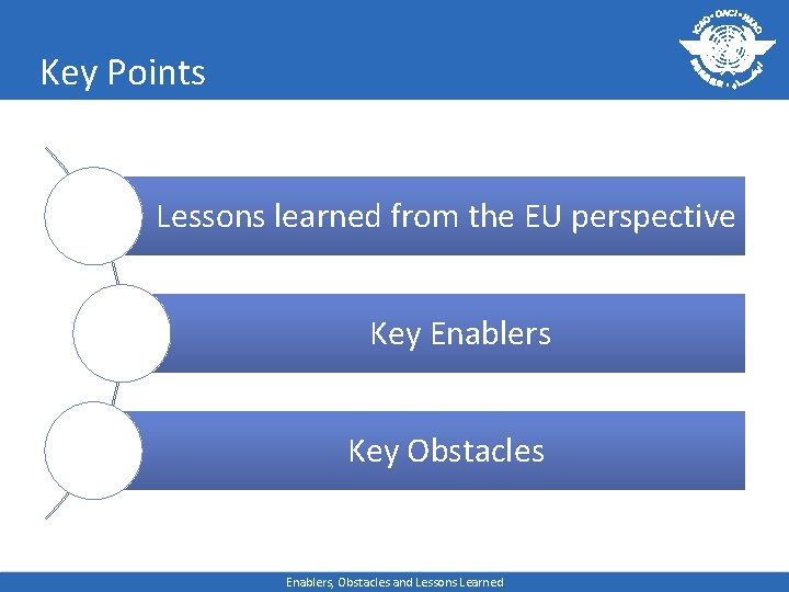 Key Points Lessons learned from the EU perspective Key Enablers Key Obstacles Enablers, Obstacles