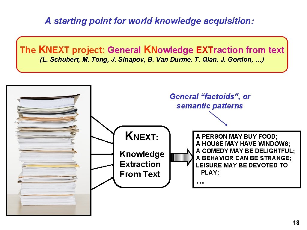 A starting point for world knowledge acquisition: The KNEXT project: General KNowledge EXTraction from