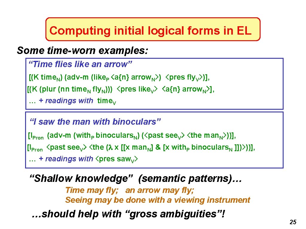 Computing initial logical forms in EL Some time-worn examples: “Time flies like an arrow”