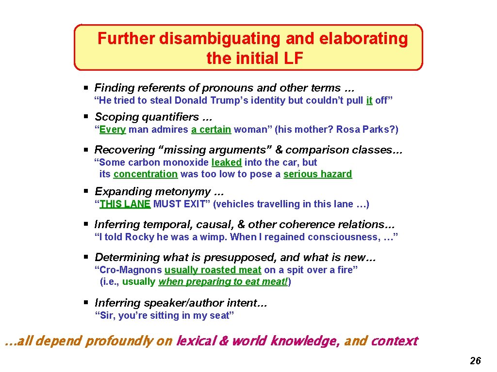 Further disambiguating and elaborating the initial LF . Finding referents of pronouns and other