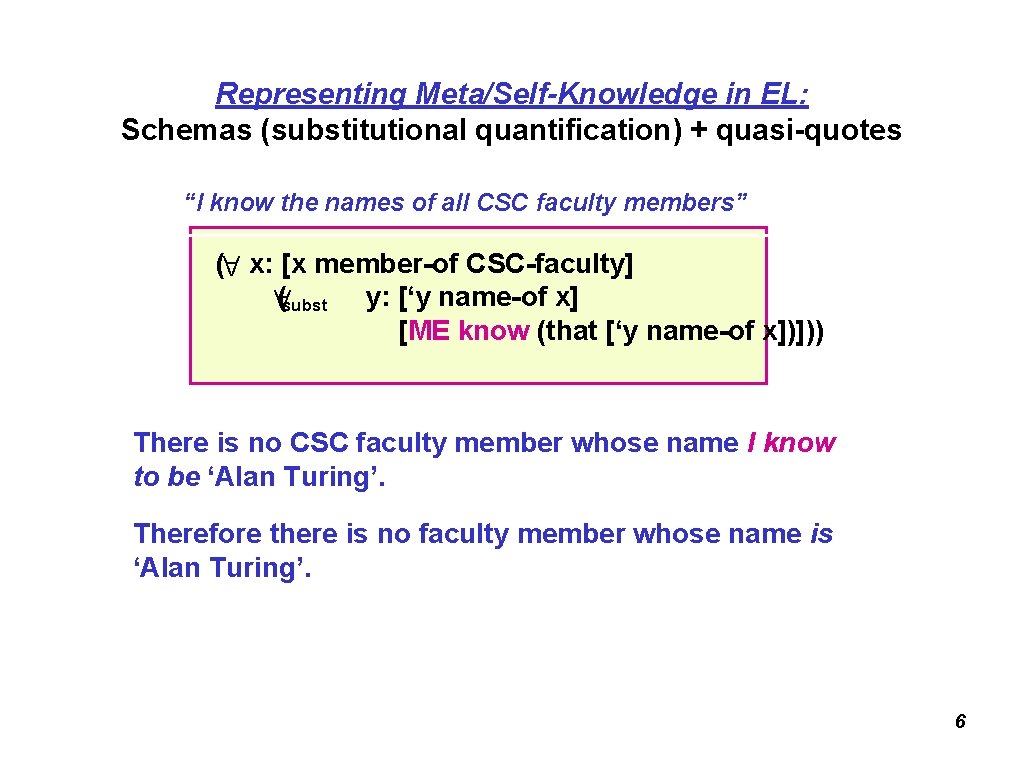 Representing Meta/Self-Knowledge in EL: Schemas (substitutional quantification) + quasi-quotes “I know the names of