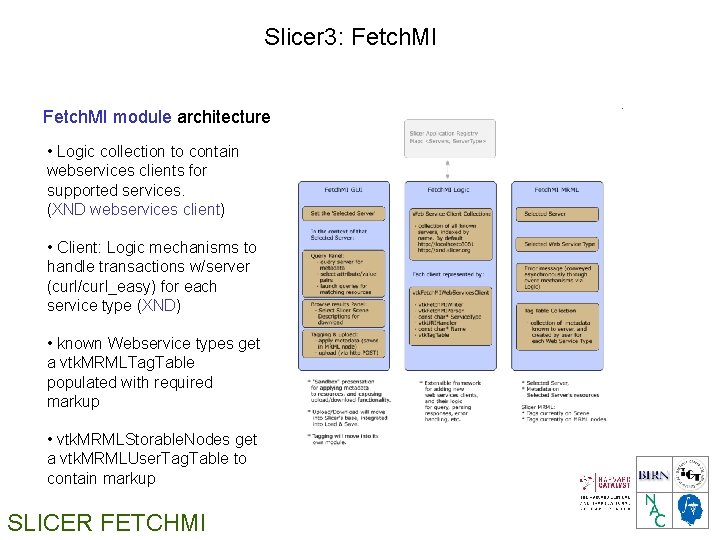 Slicer 3: Fetch. MI module architecture • Logic collection to contain webservices clients for