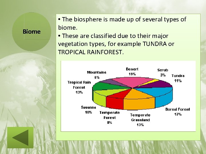 Biome • The biosphere is made up of several types of biome. • These