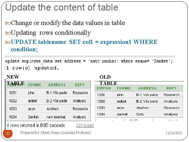 Update the content of table Change or modify the data values in table Updating