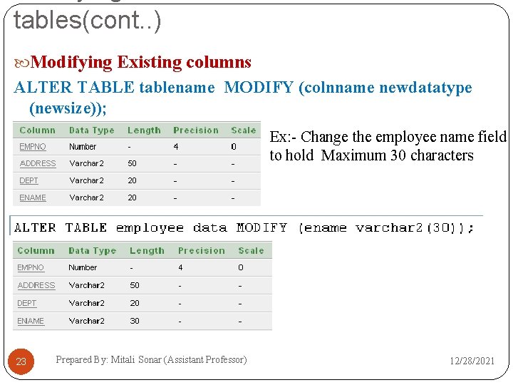 tables(cont. . ) Modifying Existing columns ALTER TABLE tablename MODIFY (colnname newdatatype (newsize)); Ex: