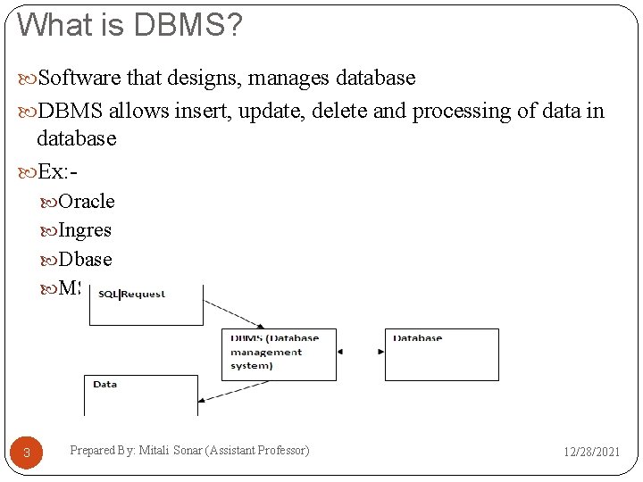 What is DBMS? Software that designs, manages database DBMS allows insert, update, delete and