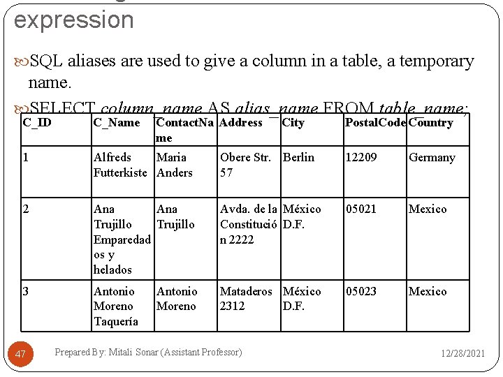 expression SQL aliases are used to give a column in a table, a temporary