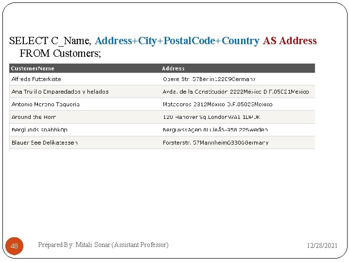 SELECT C_Name, Address+City+Postal. Code+Country AS Address FROM Customers; 48 Prepared By: Mitali Sonar (Assistant
