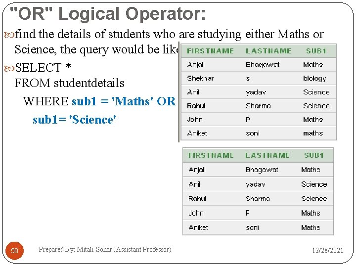"OR" Logical Operator: find the details of students who are studying either Maths or