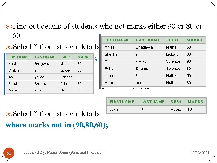  Find out details of students who got marks either 90 or 80 or