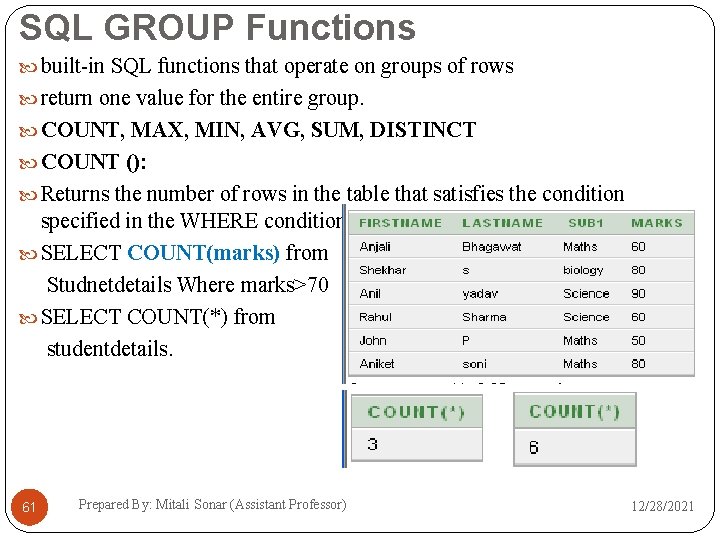 SQL GROUP Functions built-in SQL functions that operate on groups of rows return one