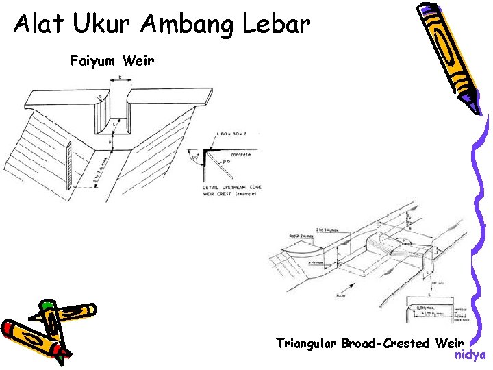 Alat Ukur Ambang Lebar Faiyum Weir Triangular Broad-Crested Weir nidya 