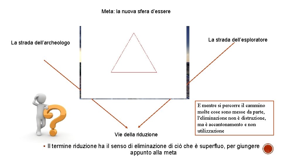 Meta: la nuova sfera d’essere La strada dell’esploratore La strada dell’archeologo Vie della riduzione