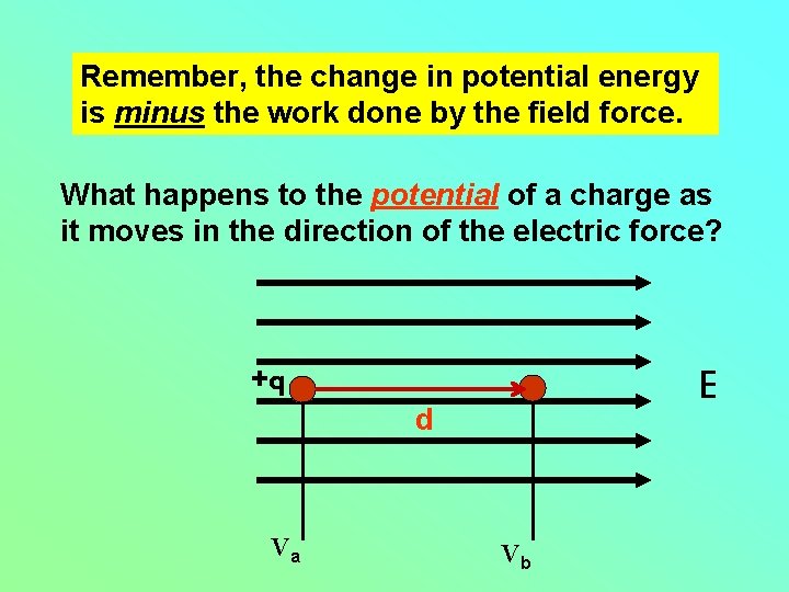 Remember, the change in potential energy is minus the work done by the field