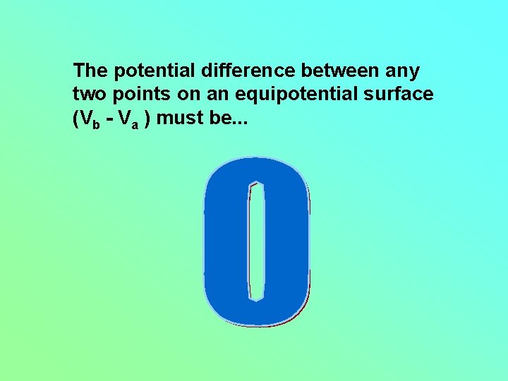 The potential difference between any two points on an equipotential surface (Vb - Va